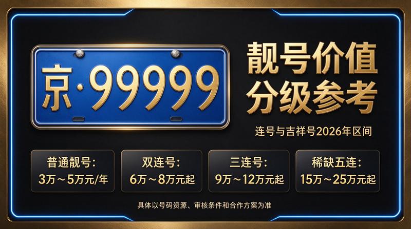 北京小牛京牌办公环境与京牌服务